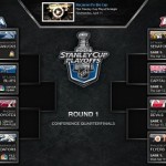 Iggy's Picks for Round 1 of the 2012 Stanley Cup Playoffs